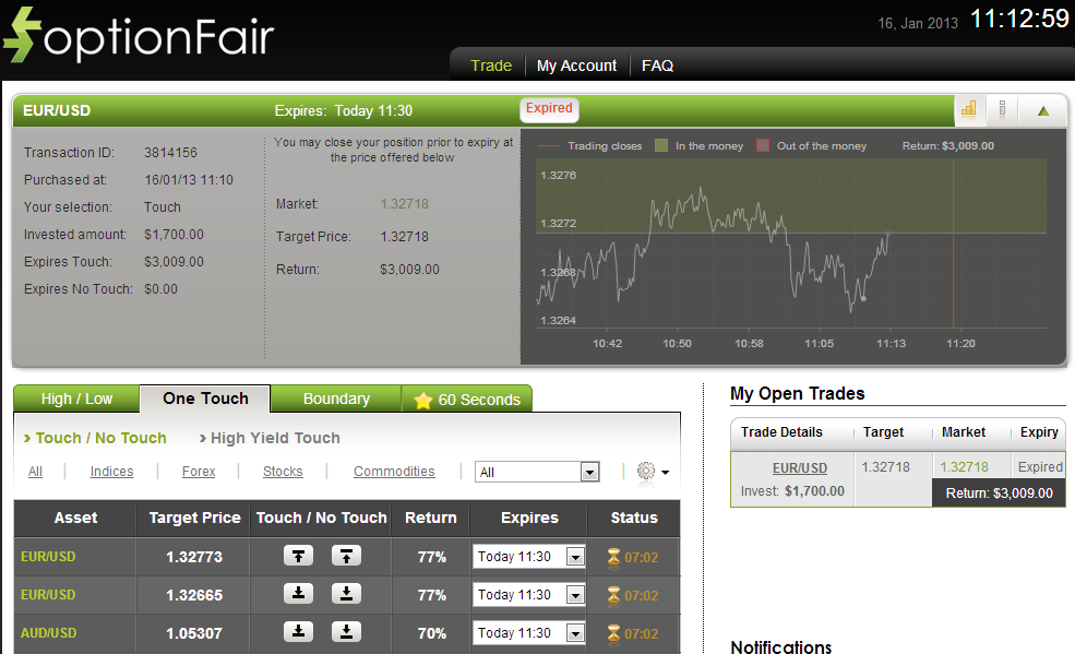 Successful Trade on Jan 16, 2013 USDJPY